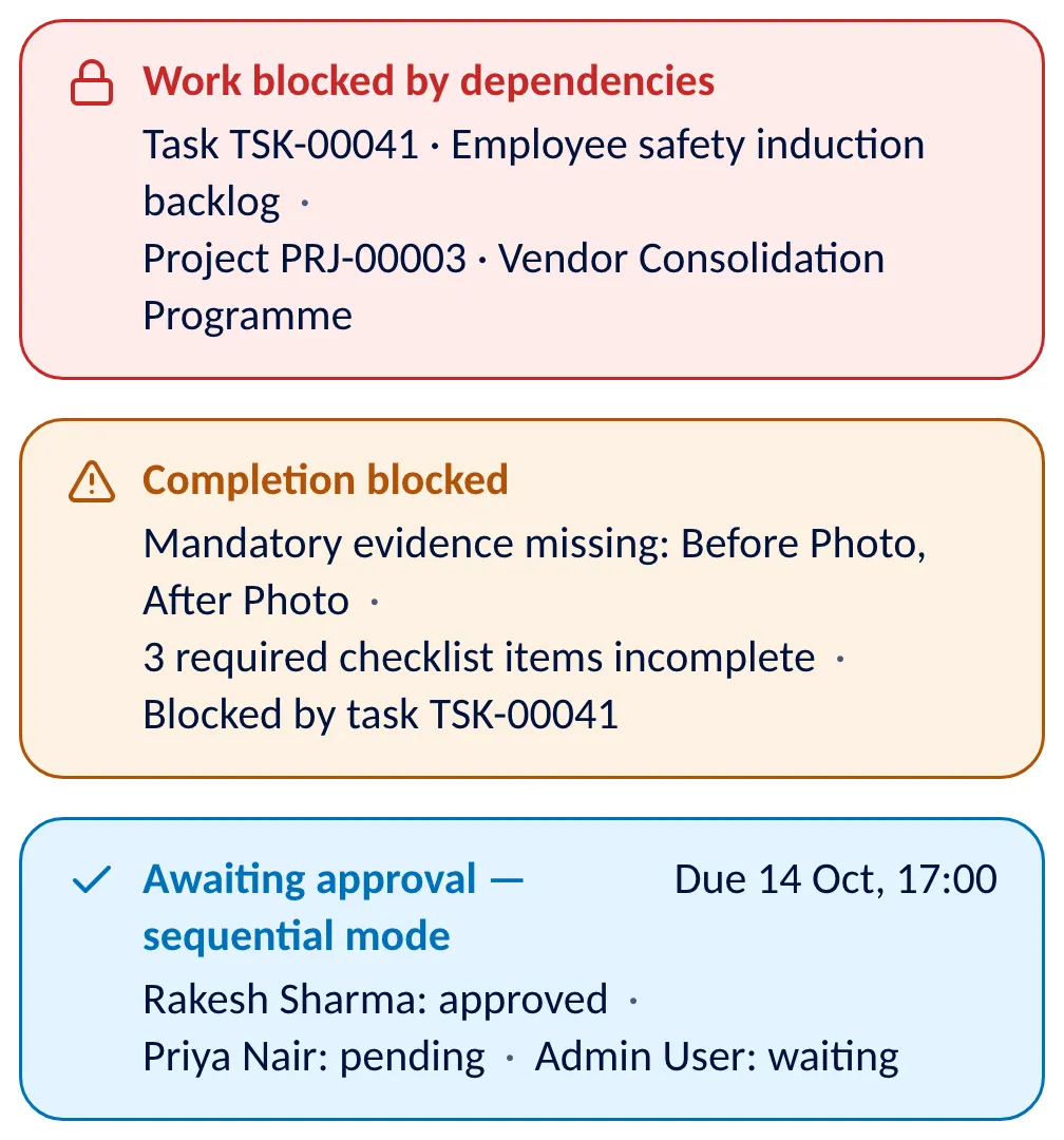 The same banners on a phone: blocked by a dependency, completion blocked, and awaiting approval from two approvers.